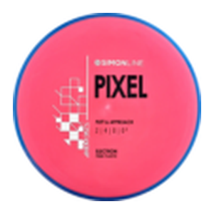 Axiom Discs Electron Electron Pixel